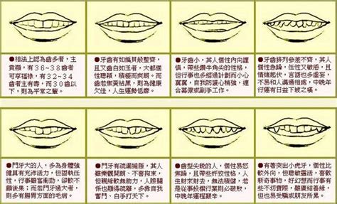 牙齿有缝隙 面相|面相：从牙齿看你的全面运势(图)